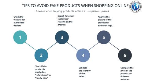 how to prevent counterfeit products